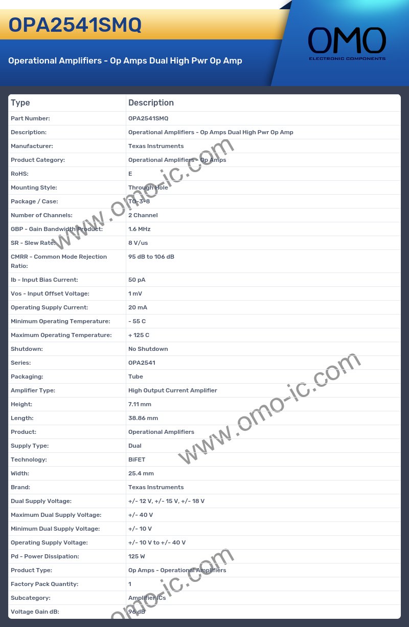 OPA2541SMQ