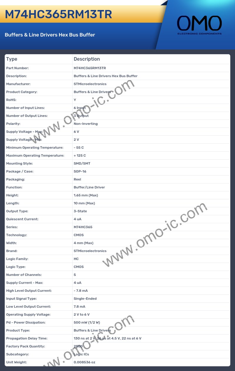 M74HC365RM13TR