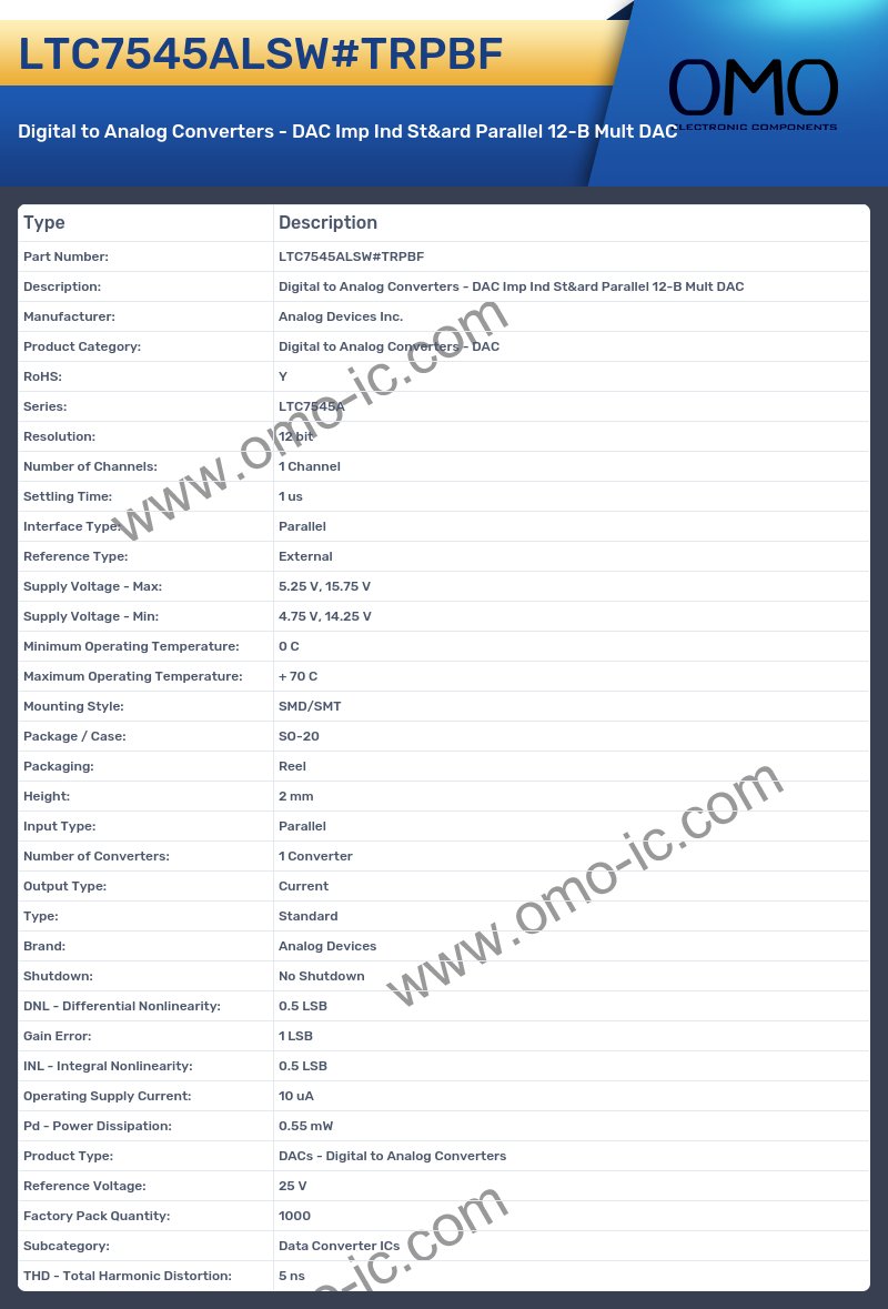 LTC7545ALSW#TRPBF