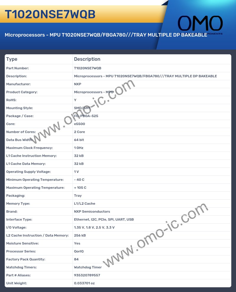 T1020NSE7WQB