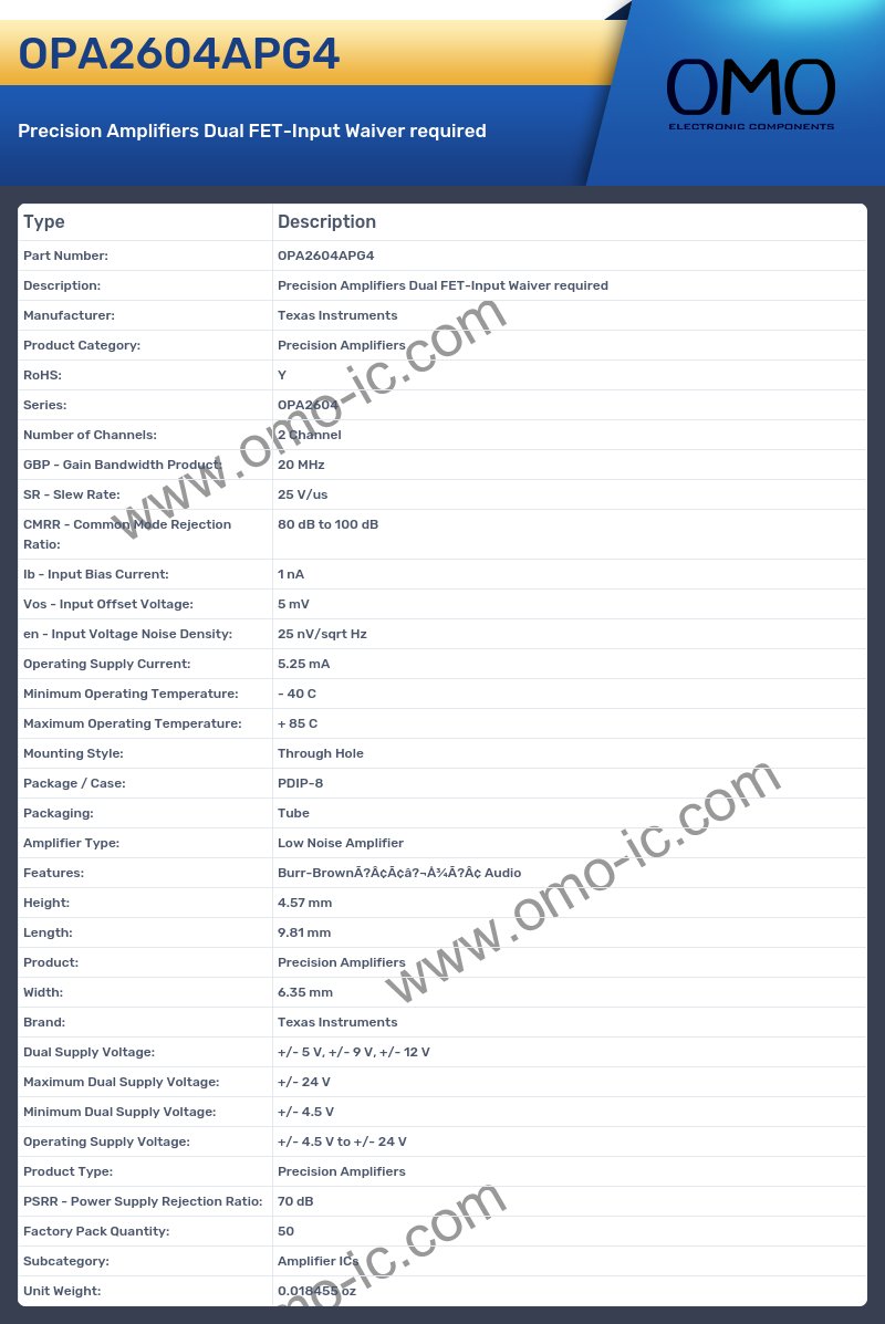 OPA2604APG4
