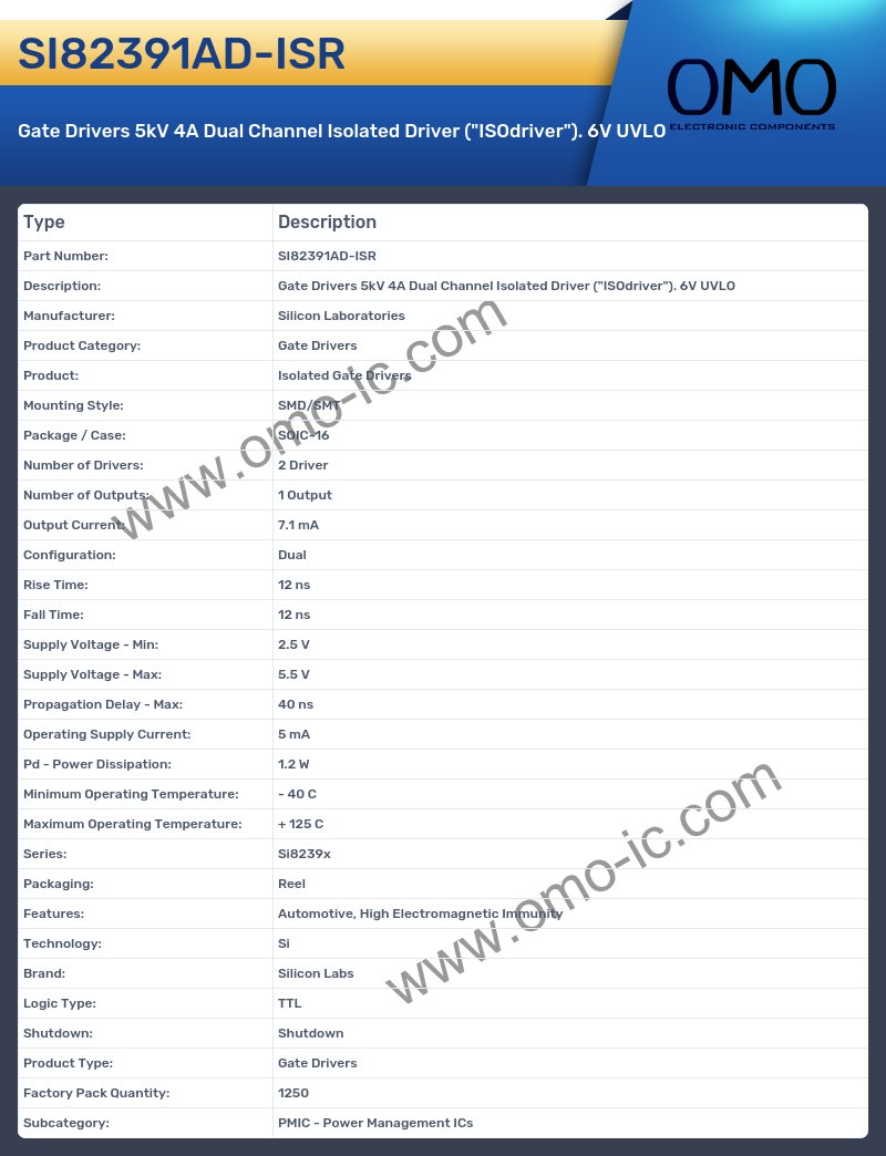 SI82391AD-ISR