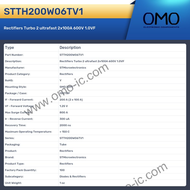 STTH200W06TV1