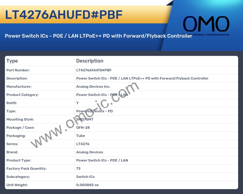 LT4276AHUFD#PBF