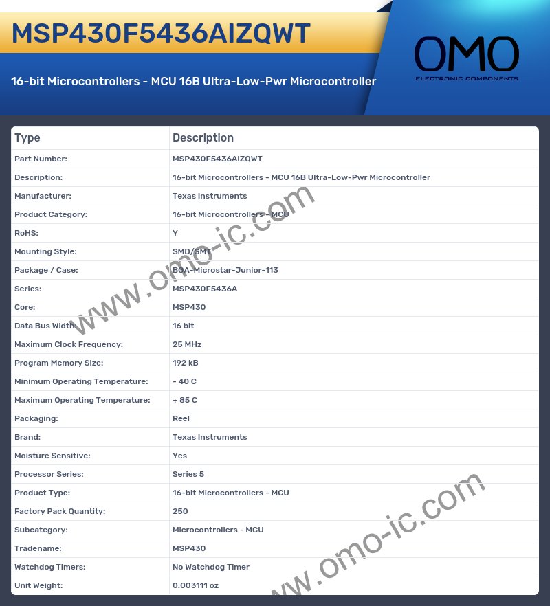 MSP430F5436AIZQWT