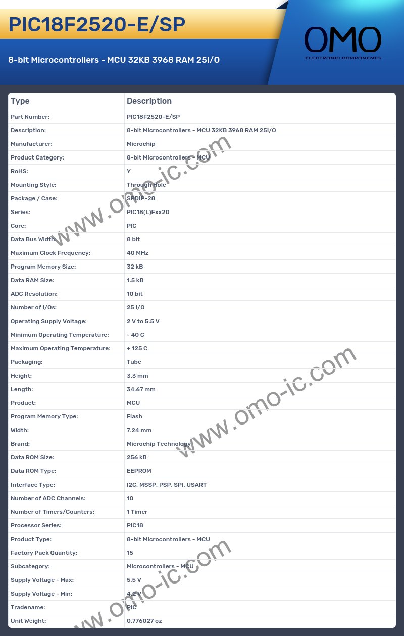 PIC18F2520-E/SP