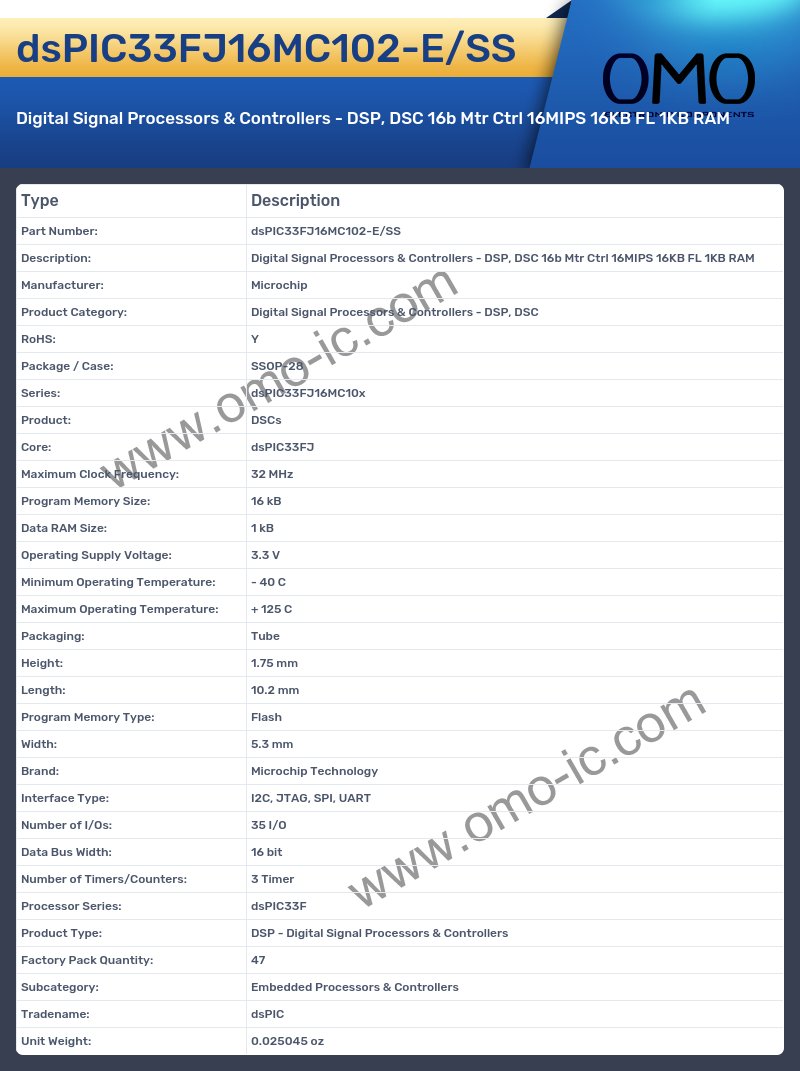 dsPIC33FJ16MC102-E/SS