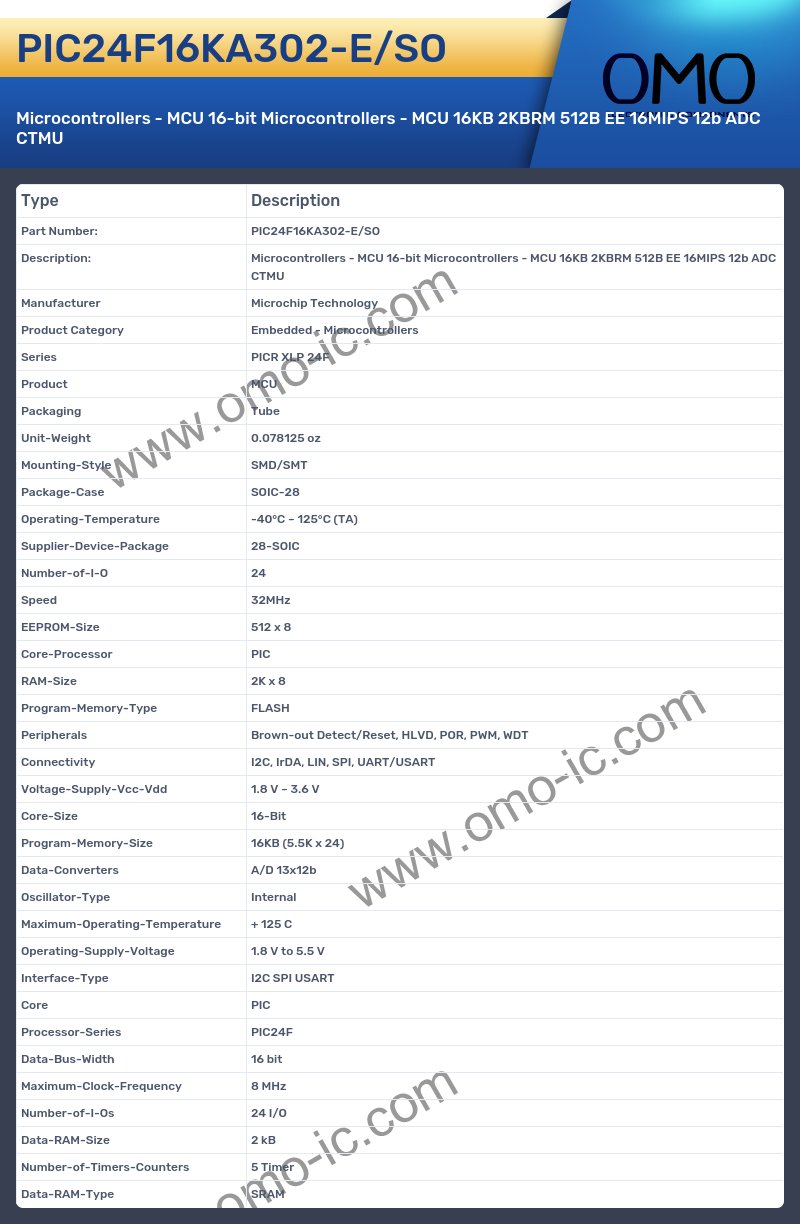 PIC24F16KA302-E/SO