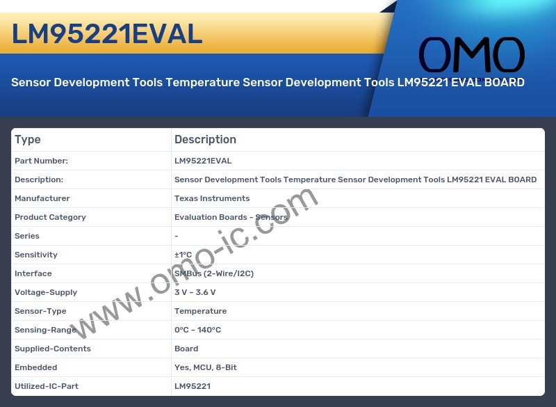 LM95221EVAL