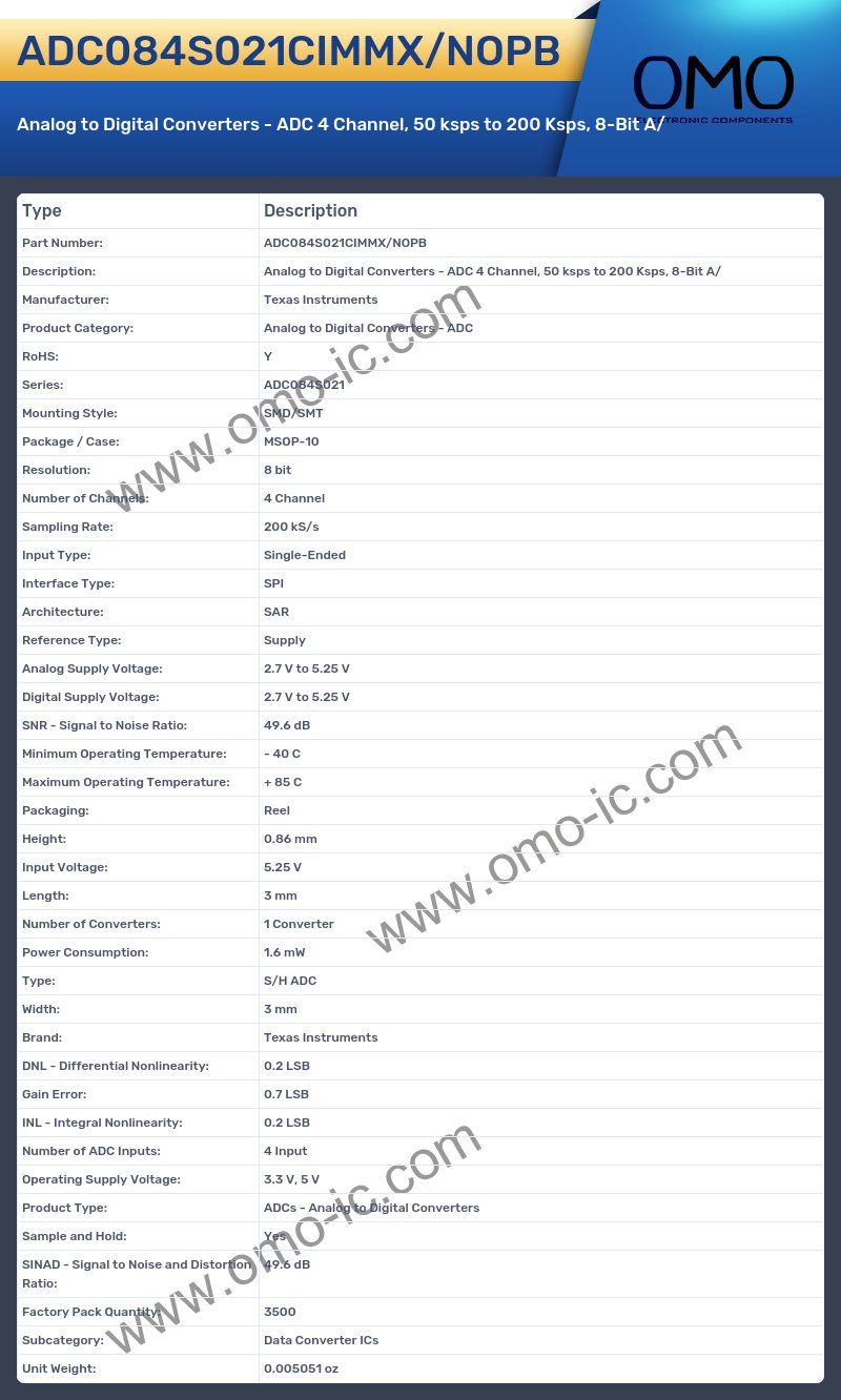 ADC084S021CIMMX/NOPB