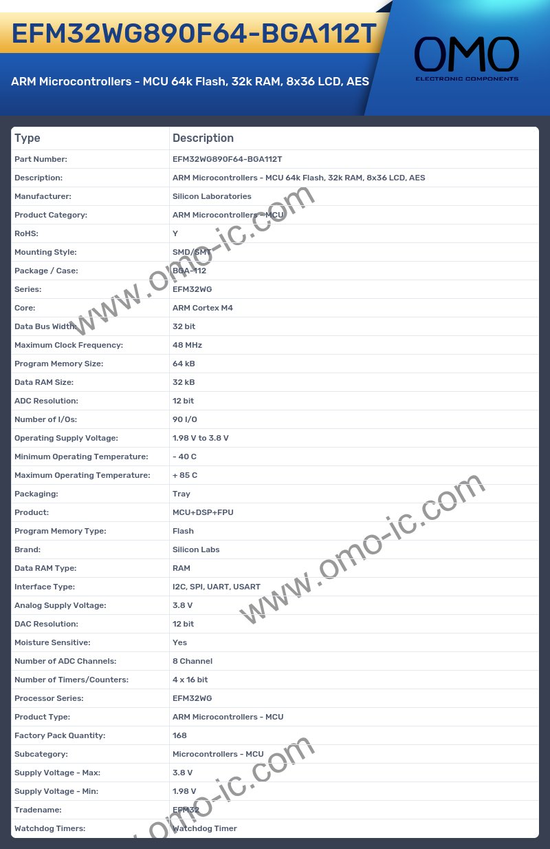EFM32WG890F64-BGA112T