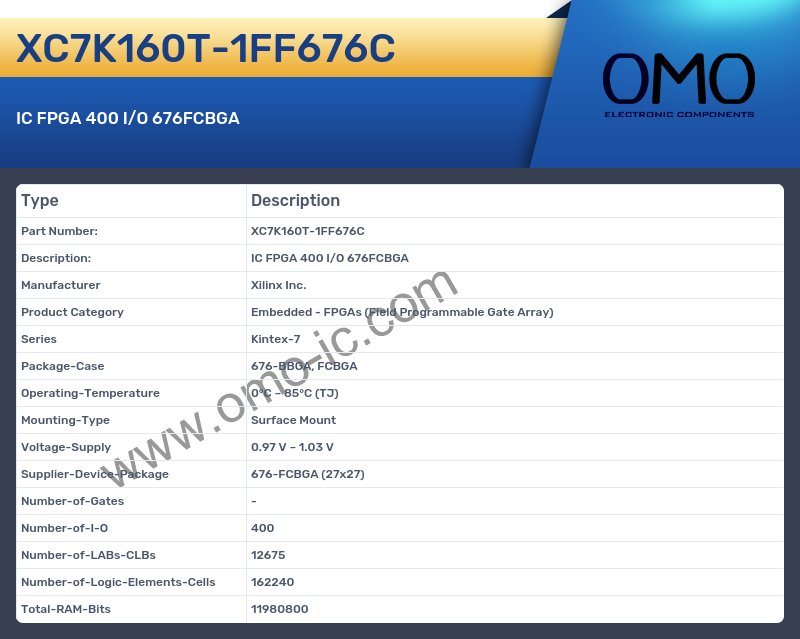XC7K160T-1FF676C