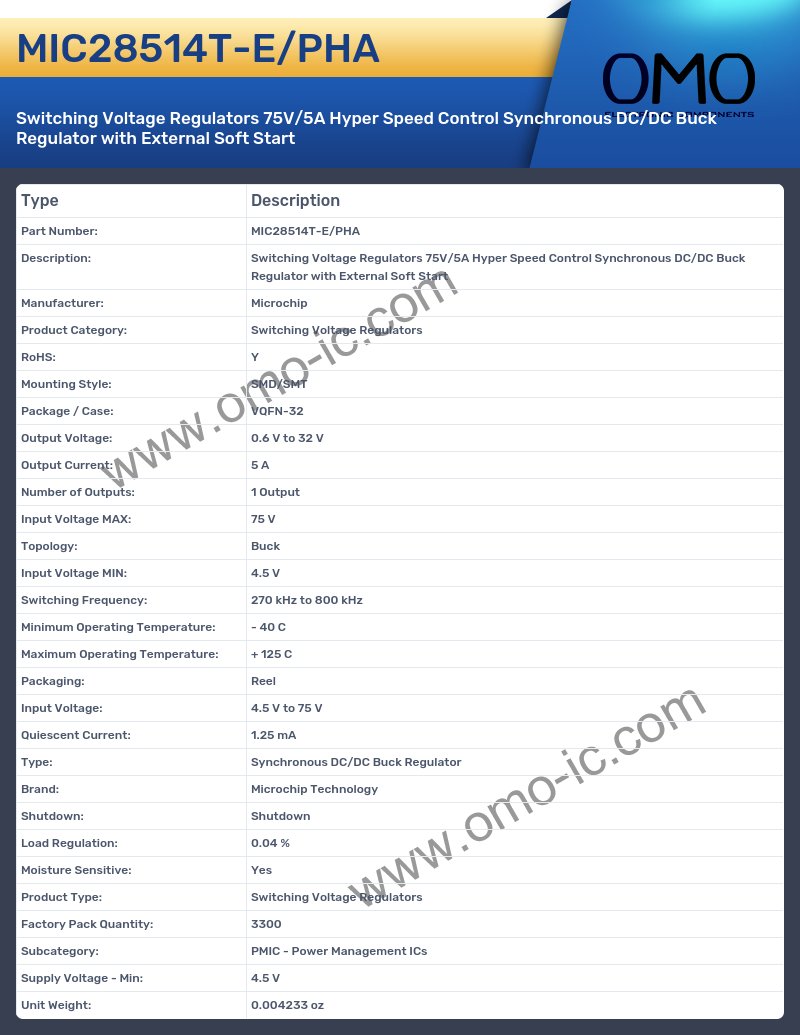 MIC28514T-E/PHA