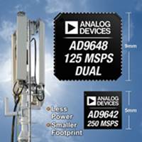 AD9608/28/48 10-14-bit ADCs