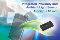 VCNL4020 Optical Sensor