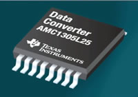 AMC1305L25/M25 Reinforced Isolated Modulators