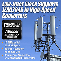 AD9528 Clock Generator