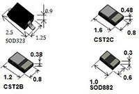 Small package 30 V and 40 V Schottky Barrier Diode