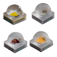 XLamp® XQ-A LEDs