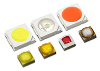 LUXEON SunPlus Series LEDs for Horticulture