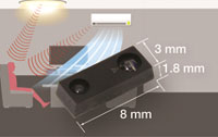 VCNL4200 Long Range Proximity and Ambient Light Se