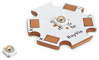 XR Series UV LEDs