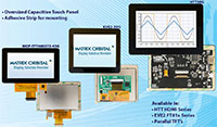 G Series TFT Displays