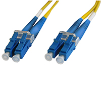 High-Speed Single- and Multi-Mode Fiber Optic Patc