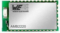 Tarvos-I Radio Module 868 MHz
