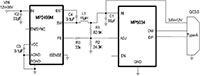 MP5032 USB Port Controller