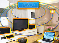 GaN ICs for Wireless Power