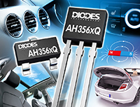 AH356xQ Grade 0 Automotive Compliant Omnipolar Hal