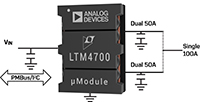 LTM4700 Dual 50 A or Single 100 A µModule