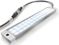 WIL Industrial Light