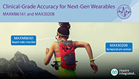 MAX30208 Digital Temperature Sensor