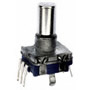 Panel Mount Encoders