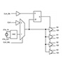 SY898535L Fanout Buffer