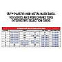 Plastic and Metal Back Shell 103 Series and MDR Co