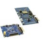 ZigBee® PRO Platform