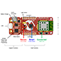 AC164160 Secure IoT Sensor Node